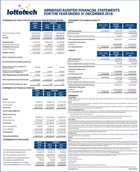lottotech result mauritius.
